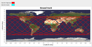 GroundTrack.png